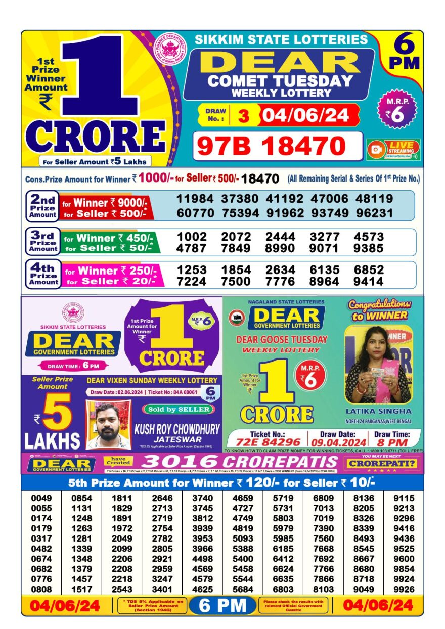 Lottery Result Today June 4, 2024