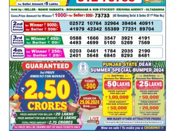 Lottery Result Today June 5, 2024