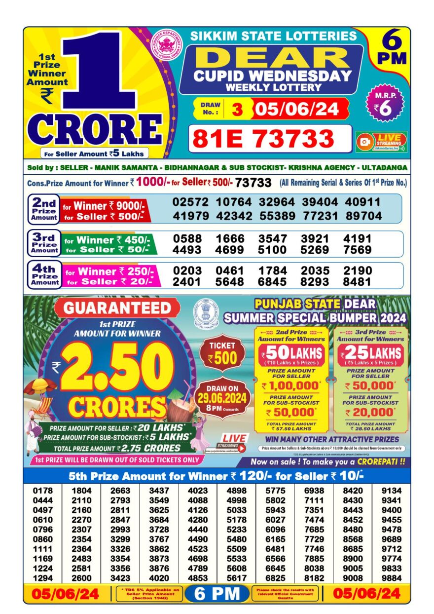 Lottery Result Today June 5, 2024