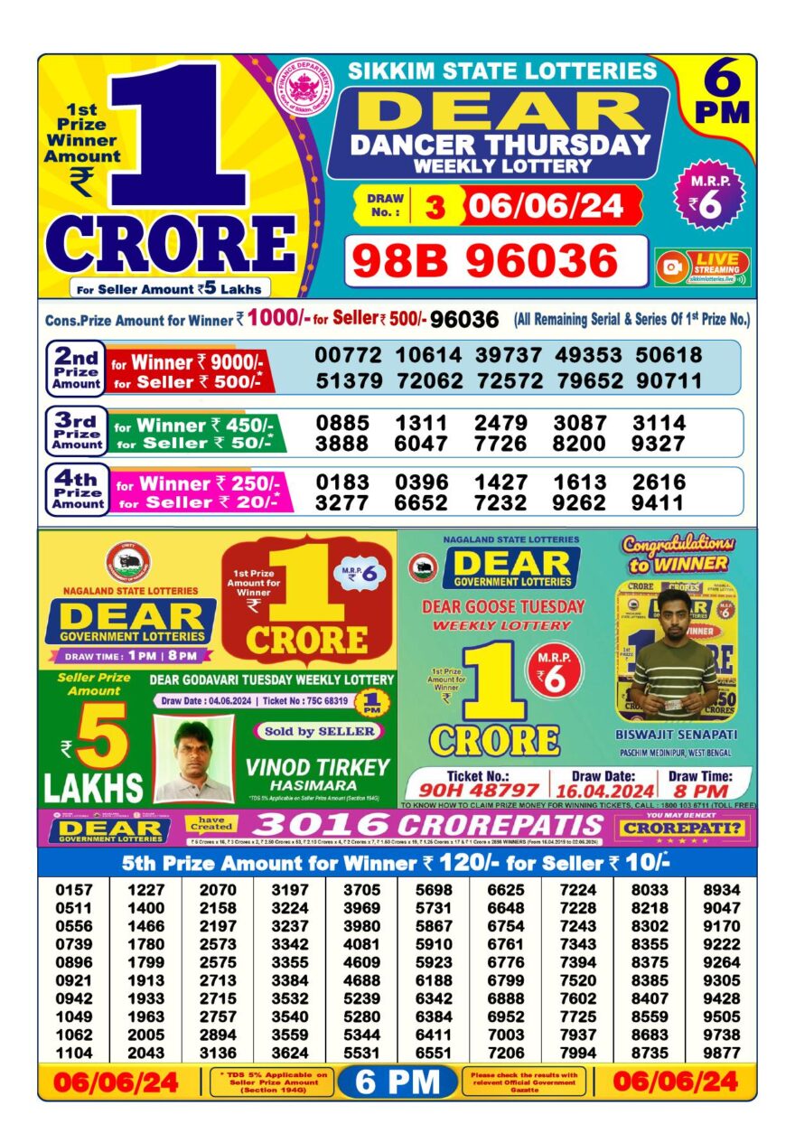 Lottery Result Today June 6, 2024