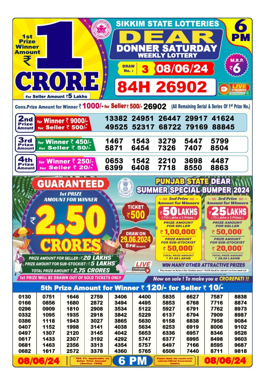 Lottery Result Today June 8, 2024