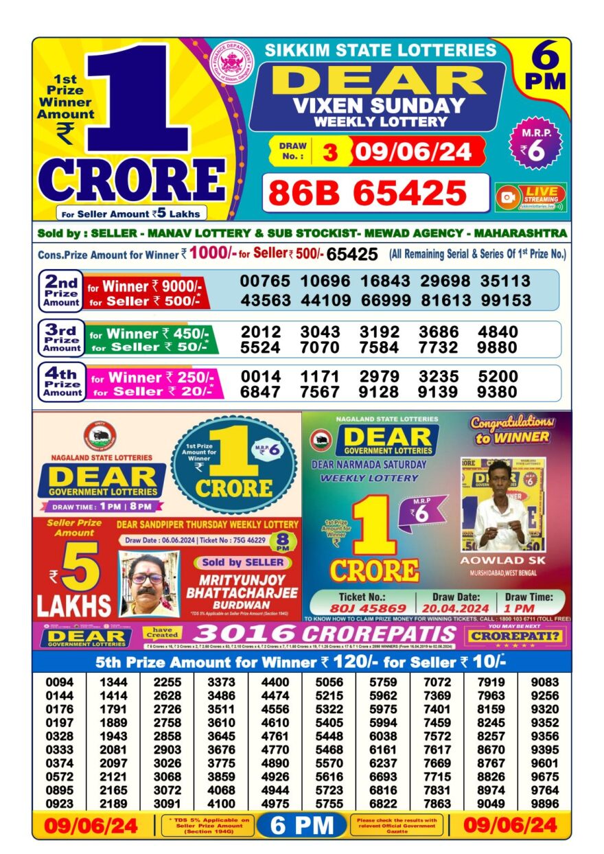 Lottery Result Today June 9, 2024