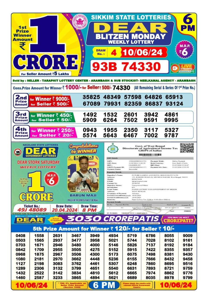 Lottery Result Today June 10, 2024