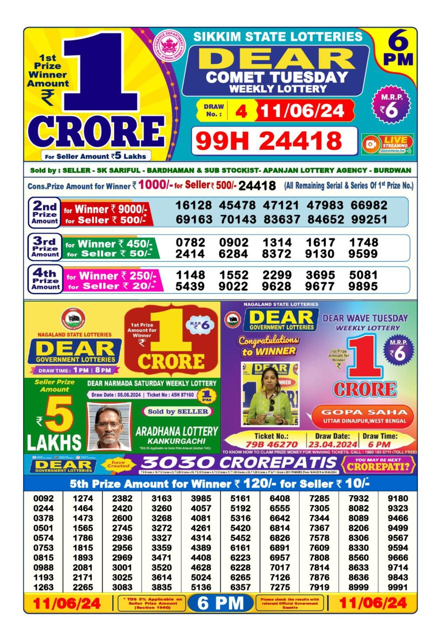 Lottery Result Today June 11, 2024