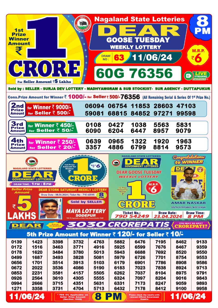 Lottery Result Today June 11, 2024