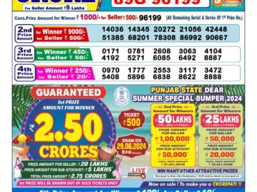 Lottery Result Today June 12, 2024