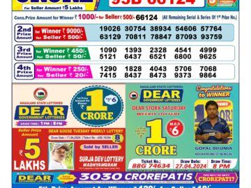 Lottery Result Today June 13, 2024