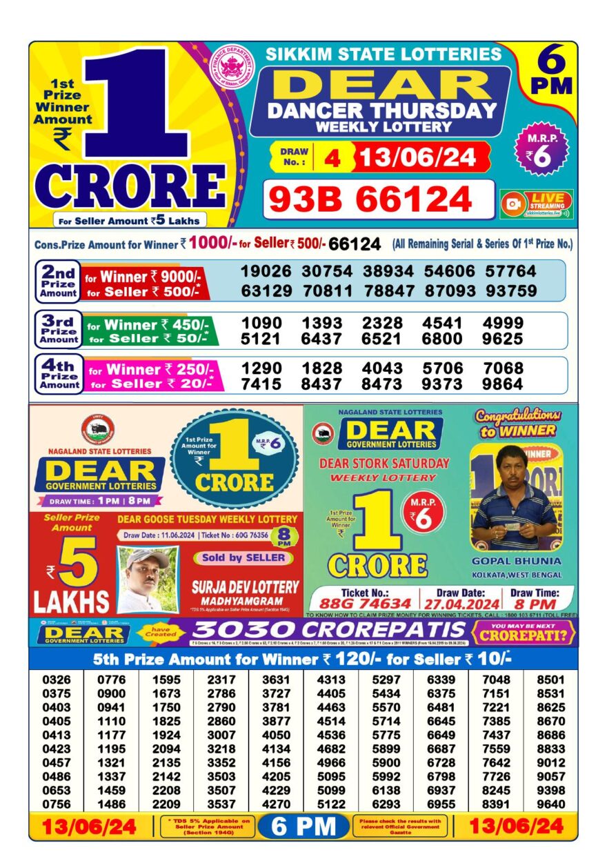 Lottery Result Today June 13, 2024