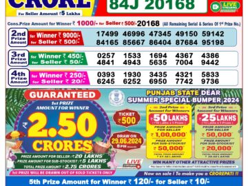 Lottery Result Today June 13, 2024