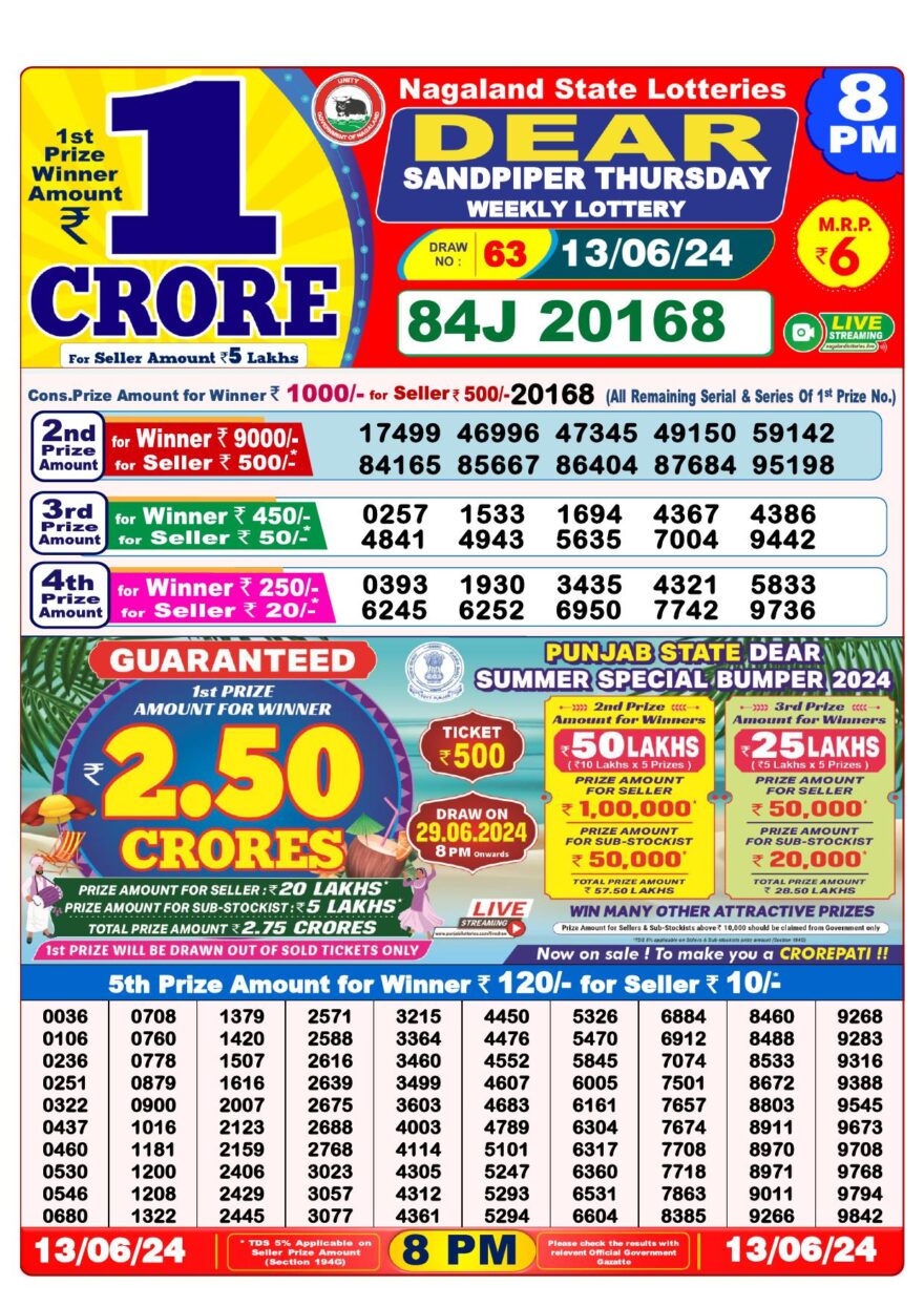 Lottery Result Today June 13, 2024