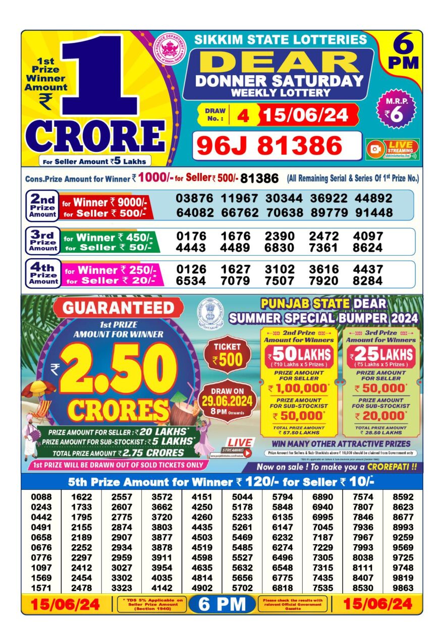 Lottery Result Today June 15, 2024