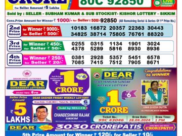 Lottery Result Today June 15, 2024