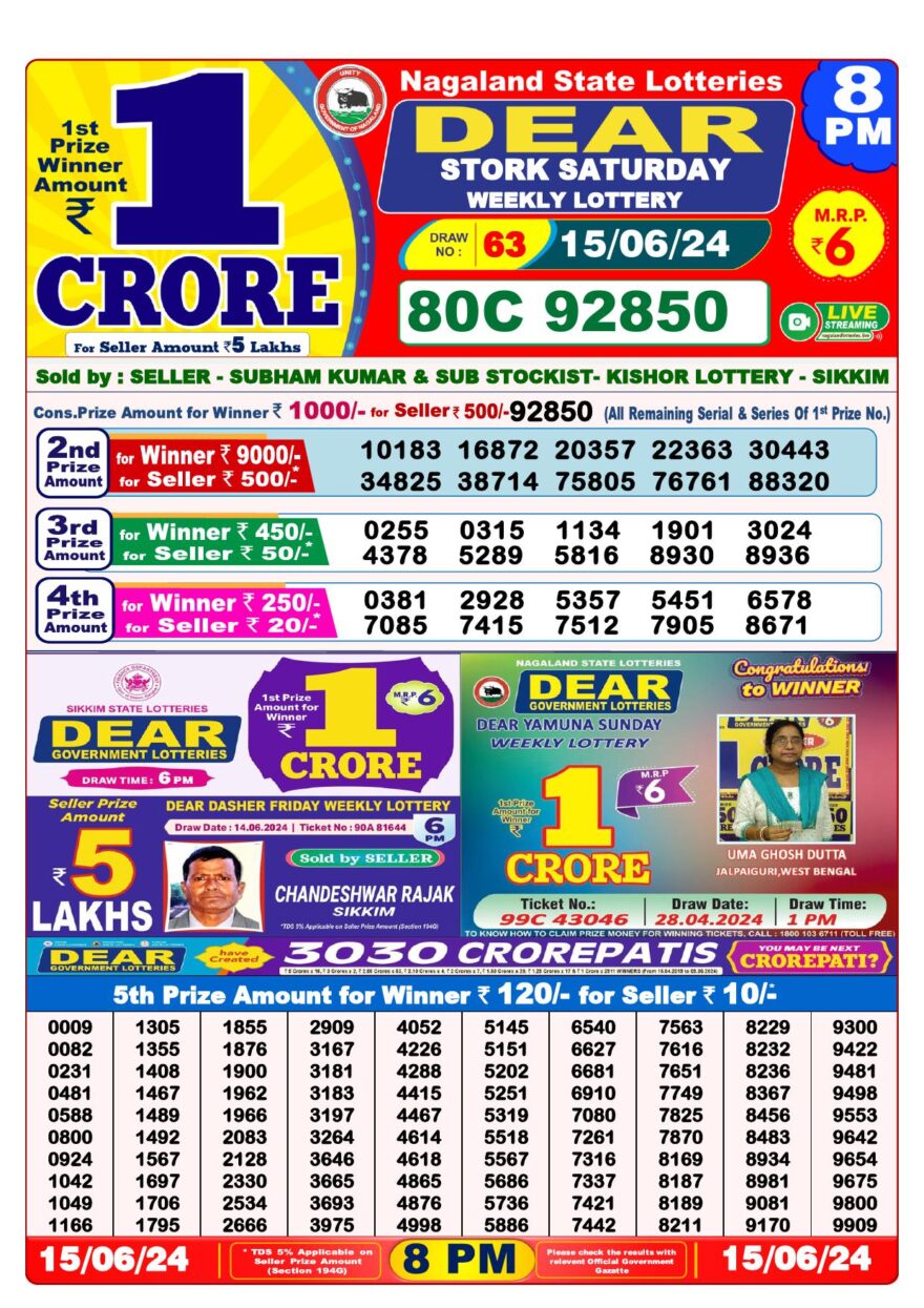 Lottery Result Today June 15, 2024