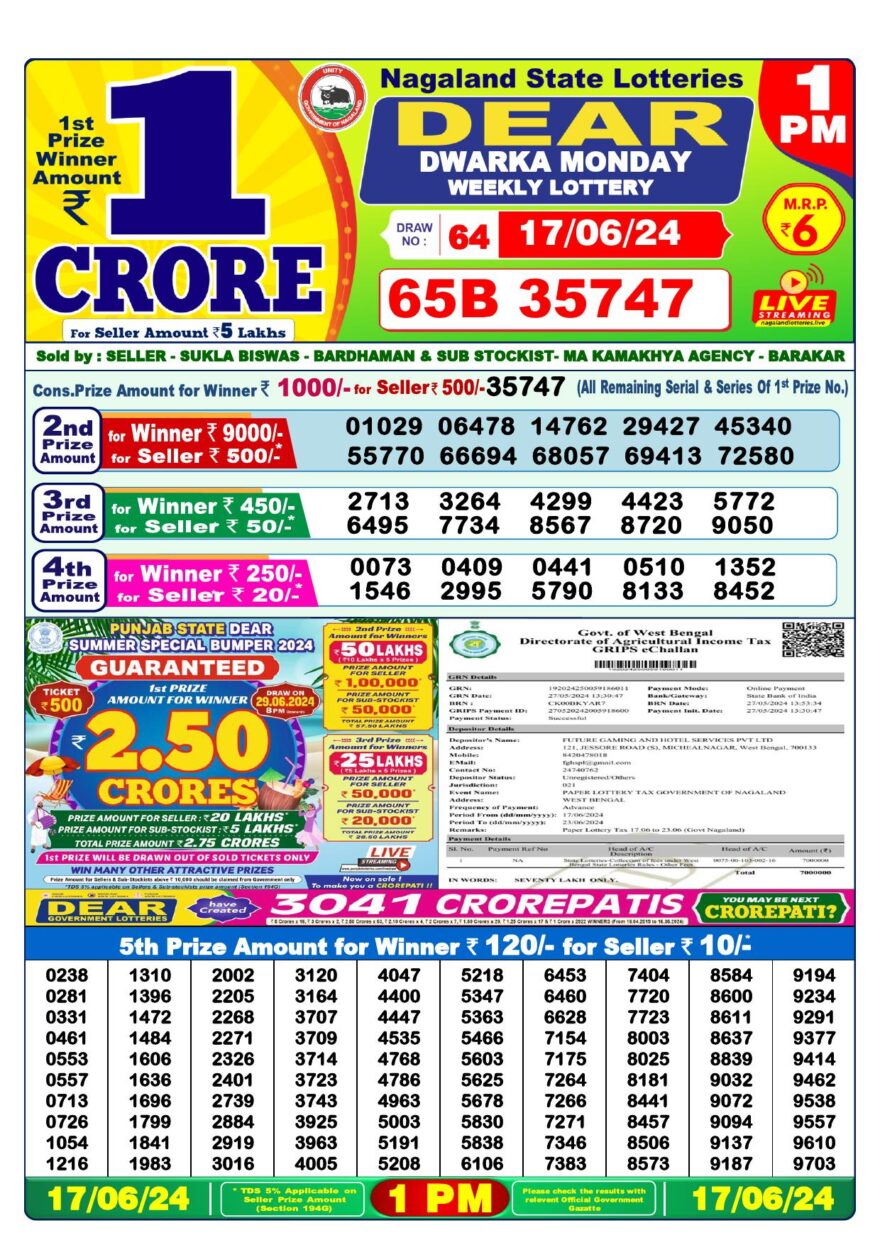 Lottery Result Today June 17, 2024