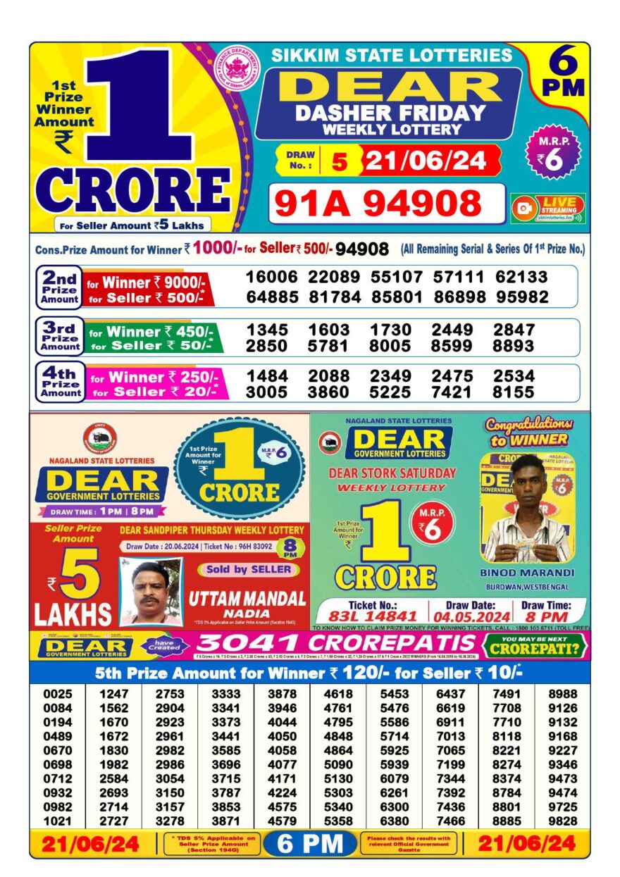 Lottery Result Today June 21, 2024