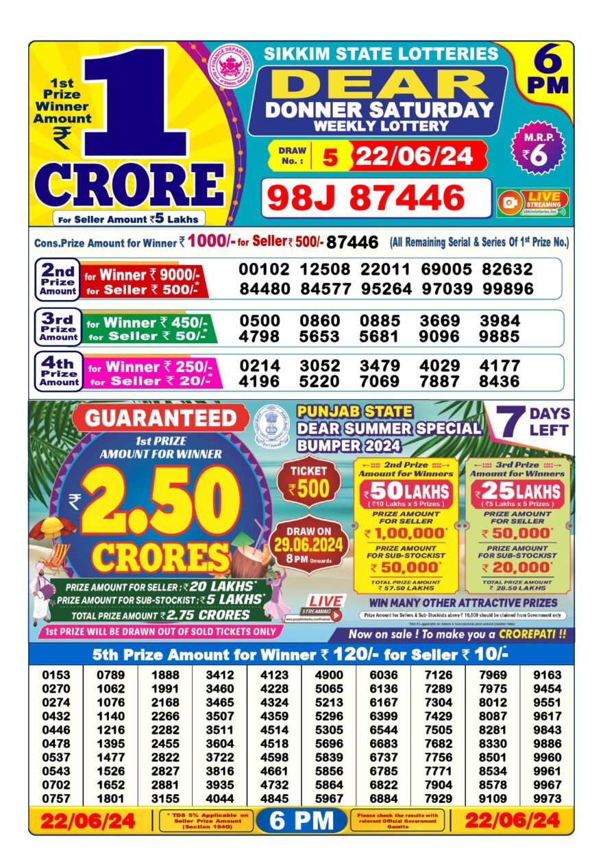 Lottery Result Today June 22, 2024