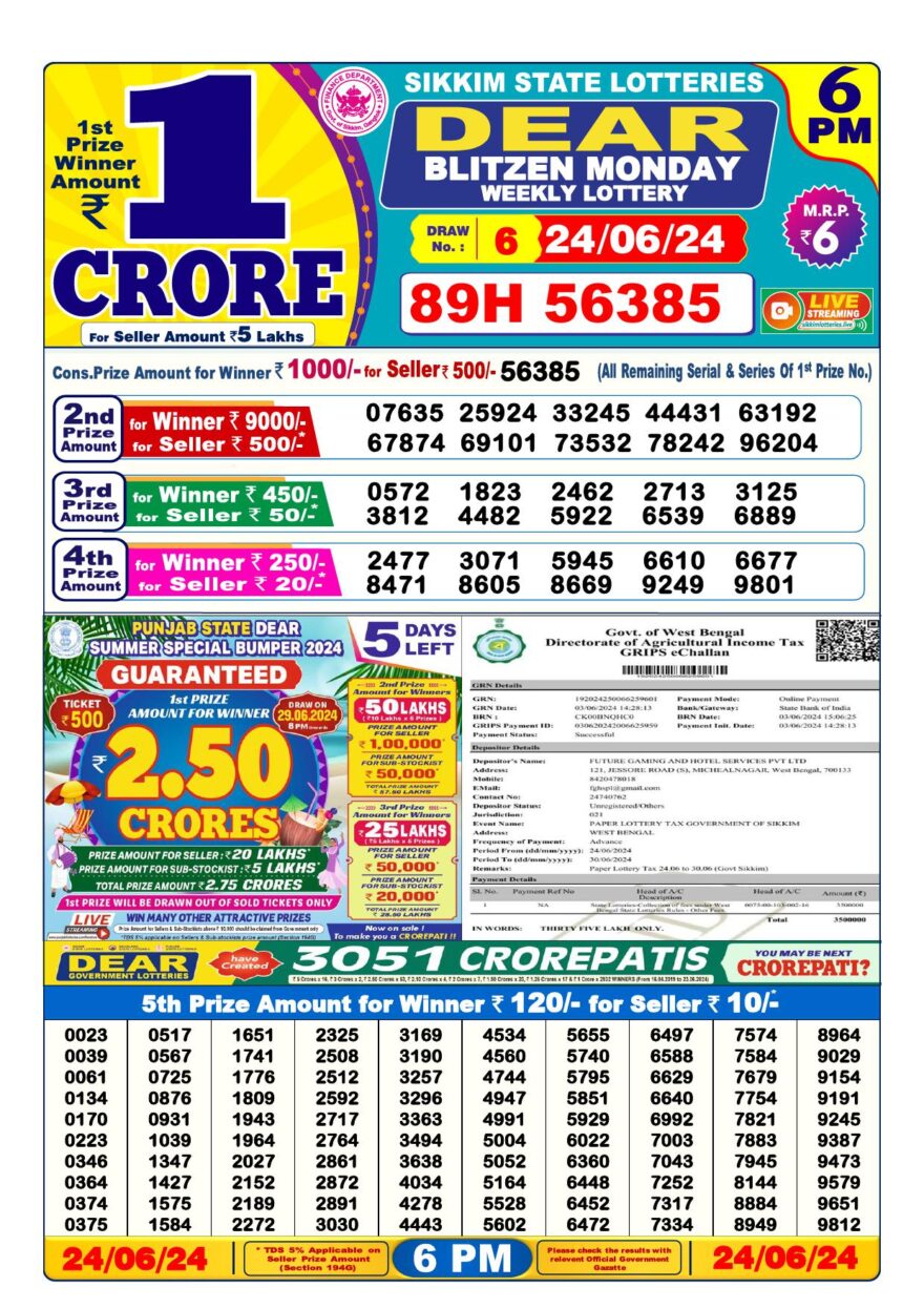 Lottery Result Today June 24, 2024