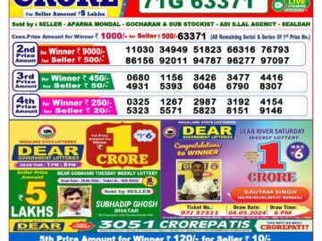 Lottery Result Today June 26, 2024