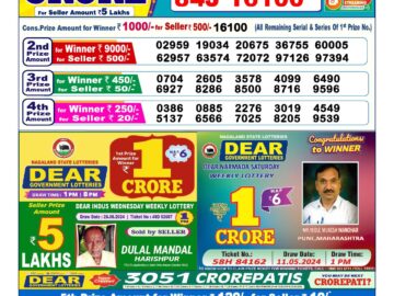 Lottery Result Today June 27, 2024