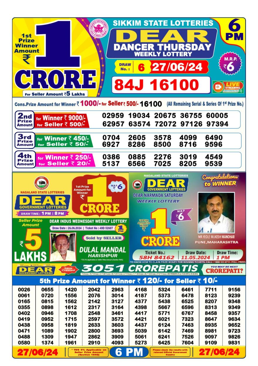 Lottery Result Today June 27, 2024