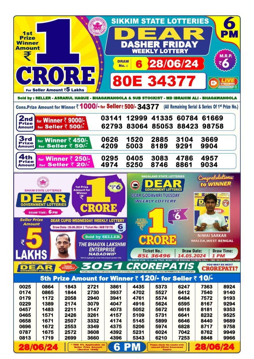 Lottery Result Today June 28, 2024