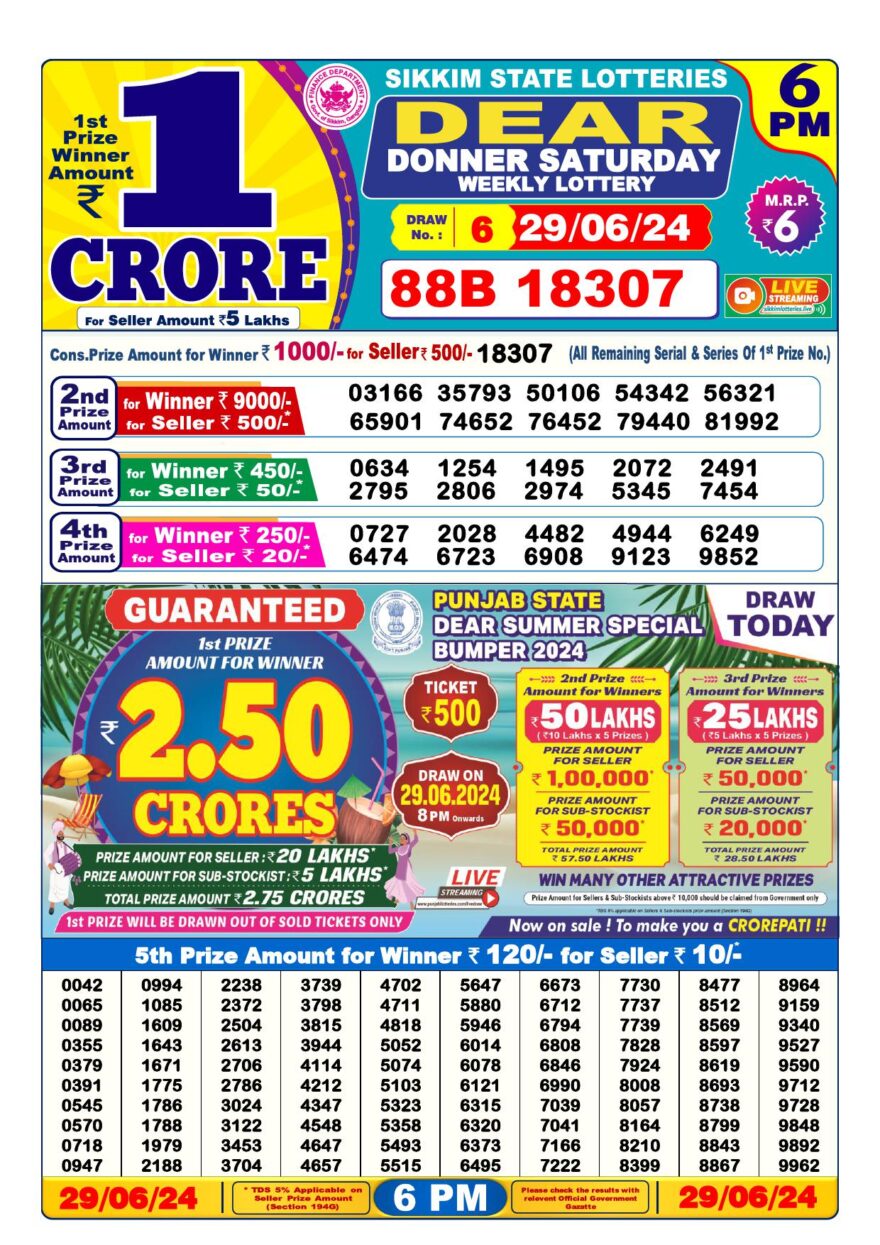 Lottery Result Today June 29, 2024