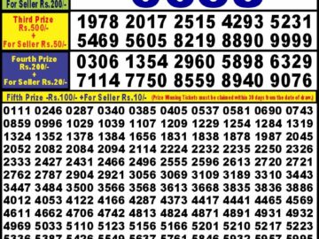 Lottery Result Today June 24, 2024