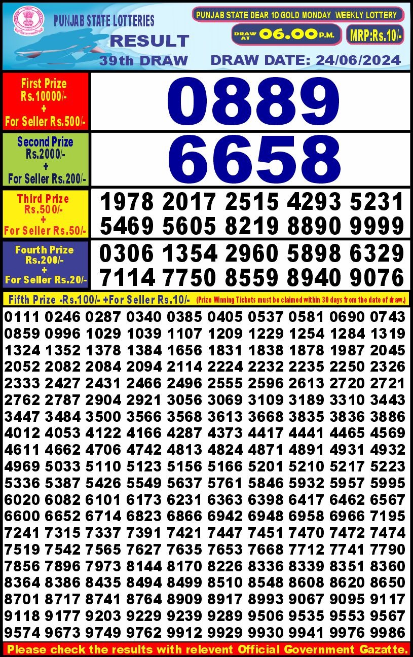 Lottery Result Today June 24, 2024