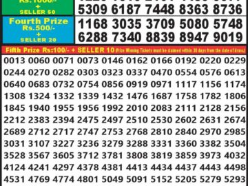 Lottery Result Today June 13, 2024