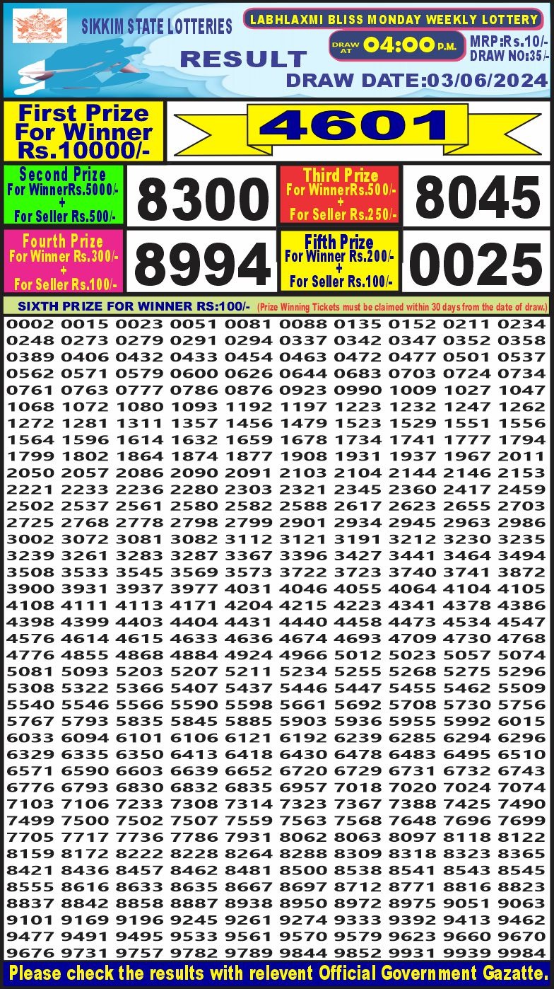 Lottery Result Today June 3, 2024