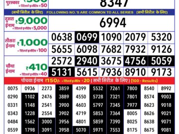 Lottery Result Today June 20, 2024