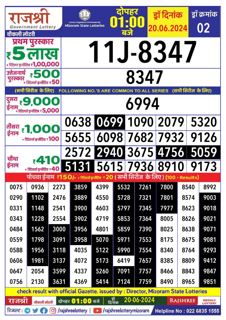 Lottery Result Today June 20, 2024