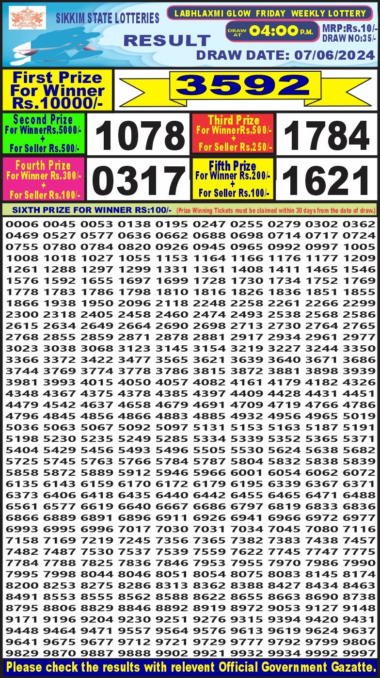 Lottery Result Today June 7, 2024