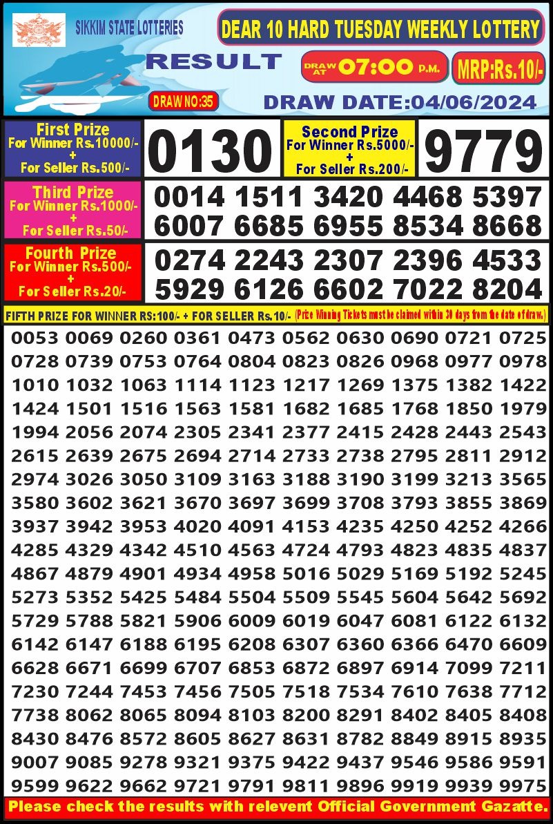 Lottery Result Today June 4, 2024