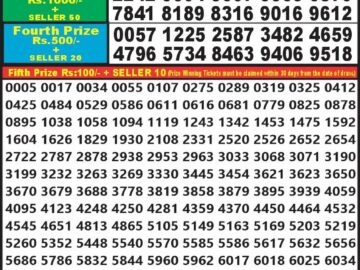 Lottery Result Today June 3, 2024