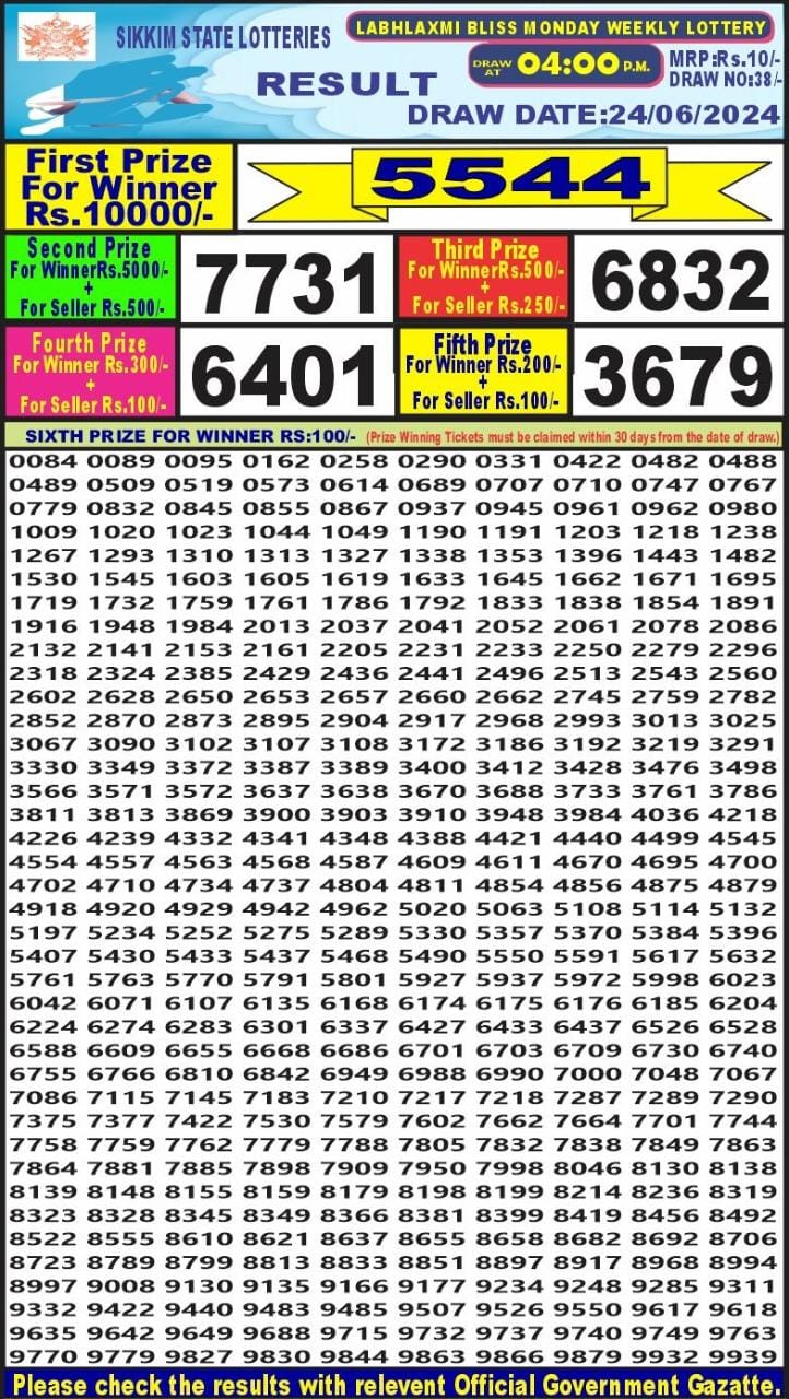 Lottery Result Today June 24, 2024