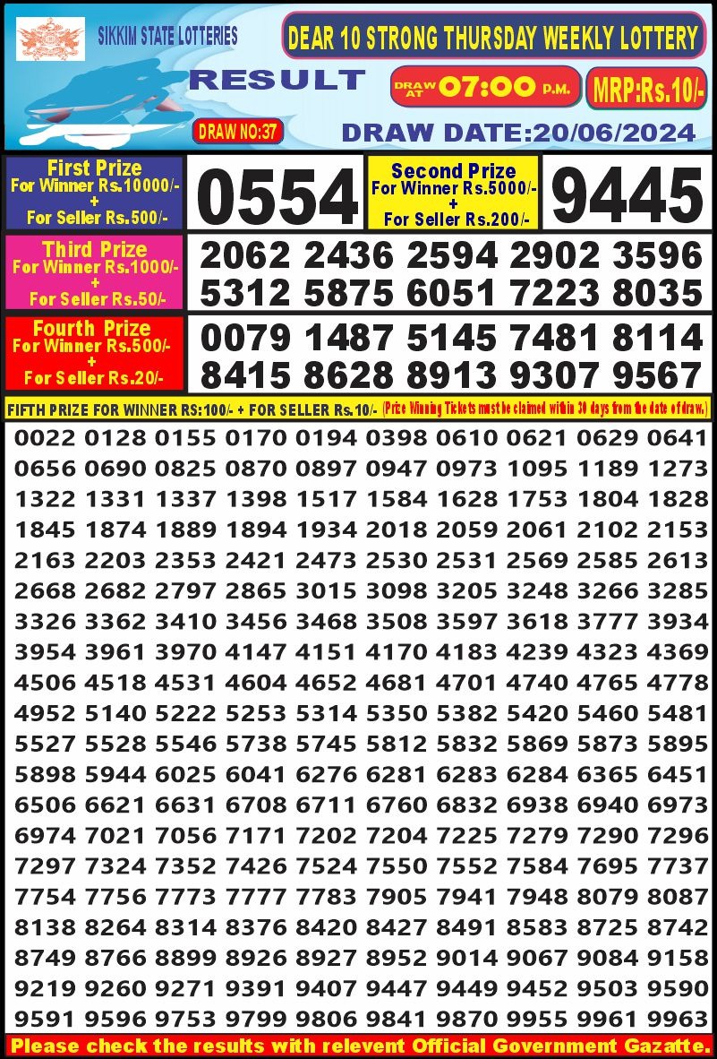 Lottery Result Today June 20, 2024