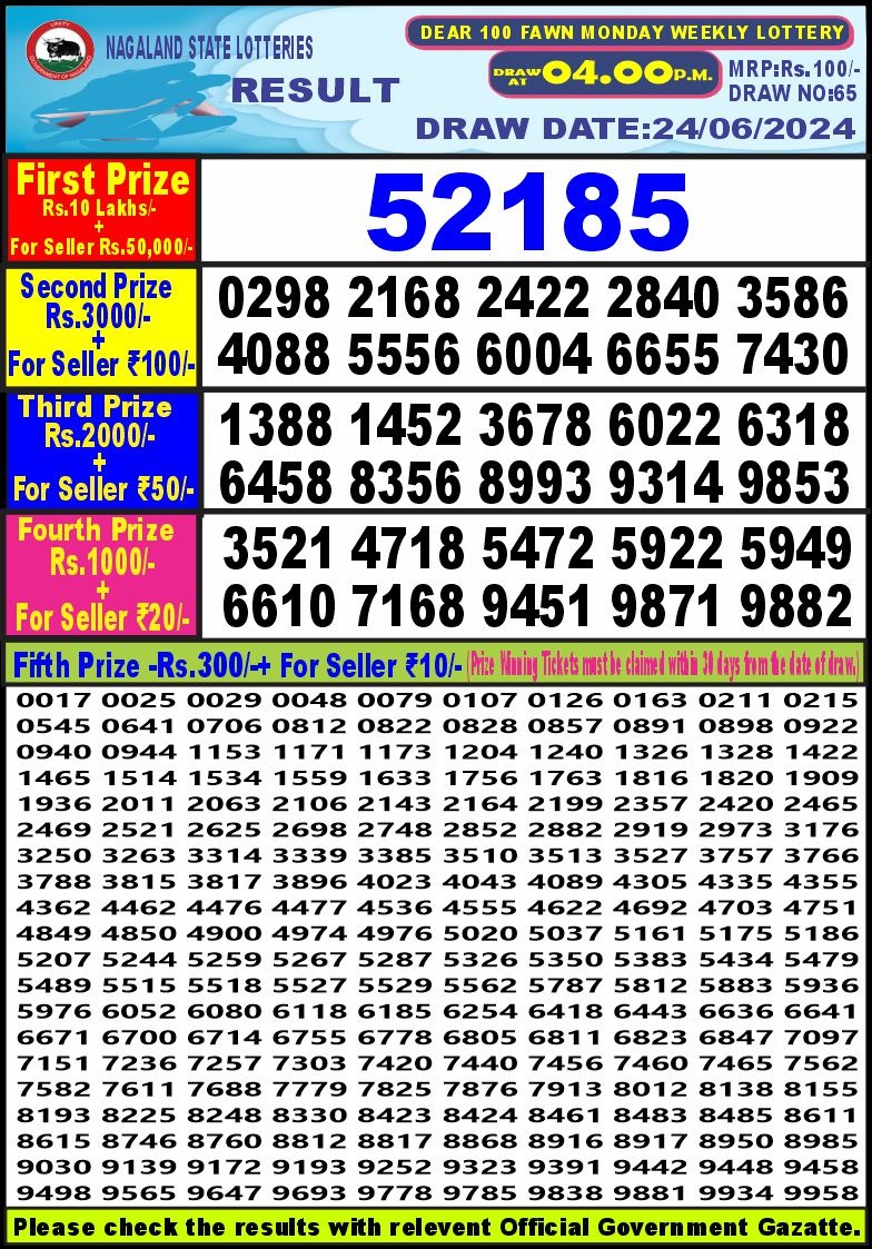 Lottery Result Today June 24, 2024