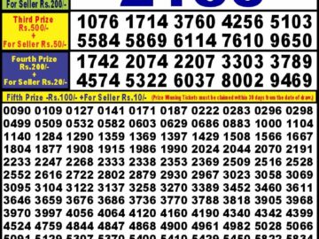 Lottery Result Today June 21, 2024