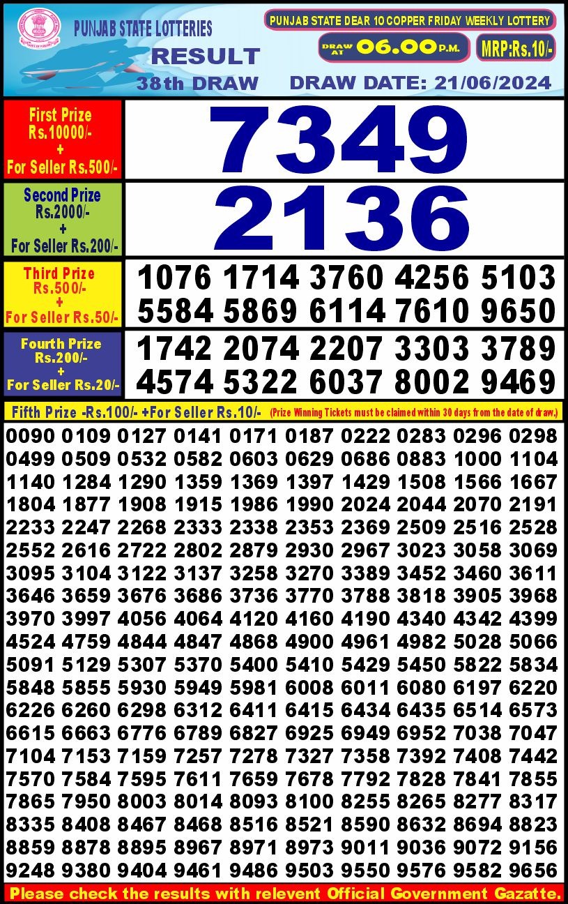 Lottery Result Today June 21, 2024