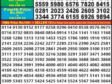 Lottery Result Today June 27, 2024