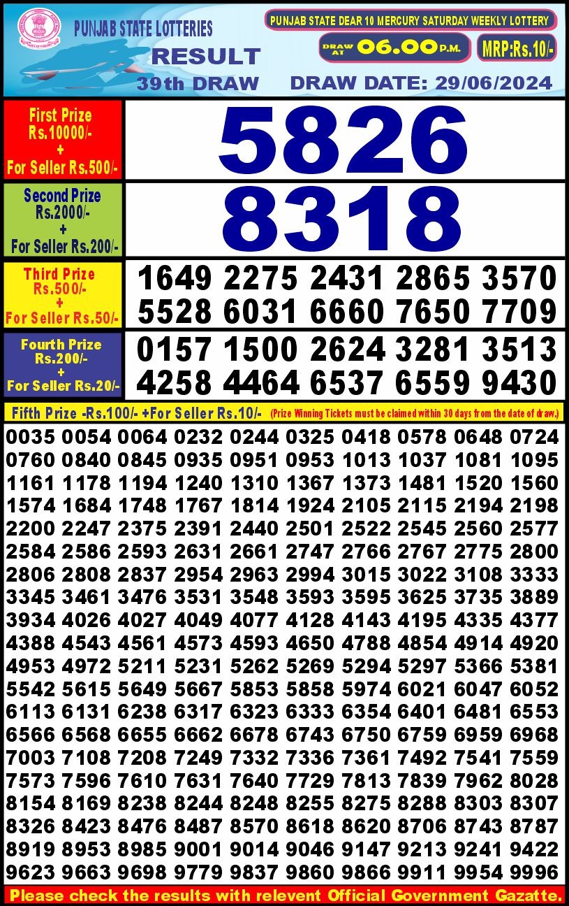 Lottery Result Today June 29, 2024