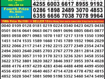 Lottery Result Today June 12, 2024