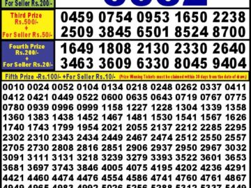 Lottery Result Today June 10, 2024