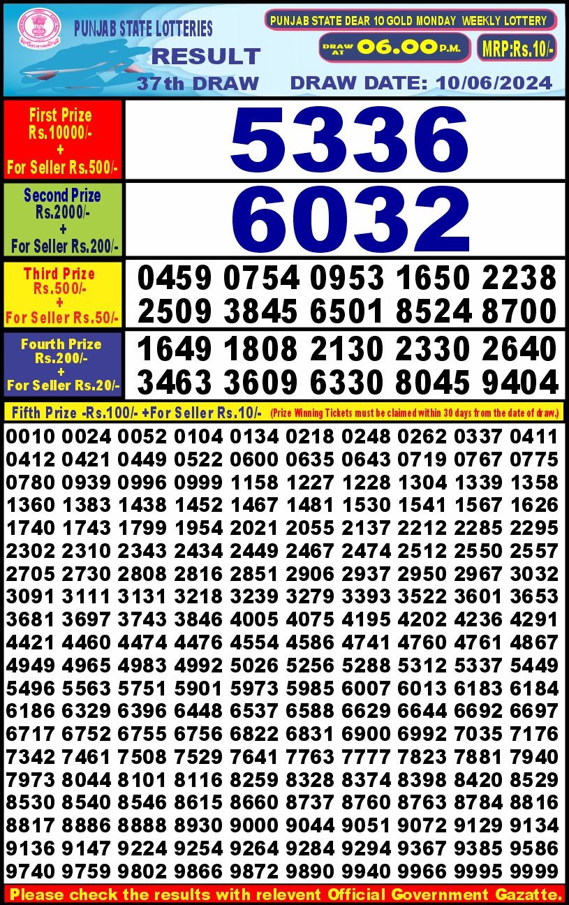 Lottery Result Today June 10, 2024