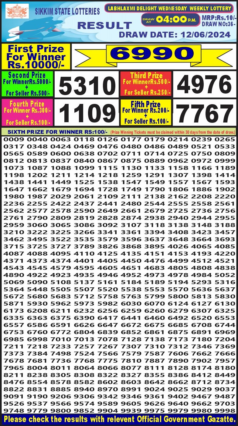 Lottery Result Today June 12, 2024