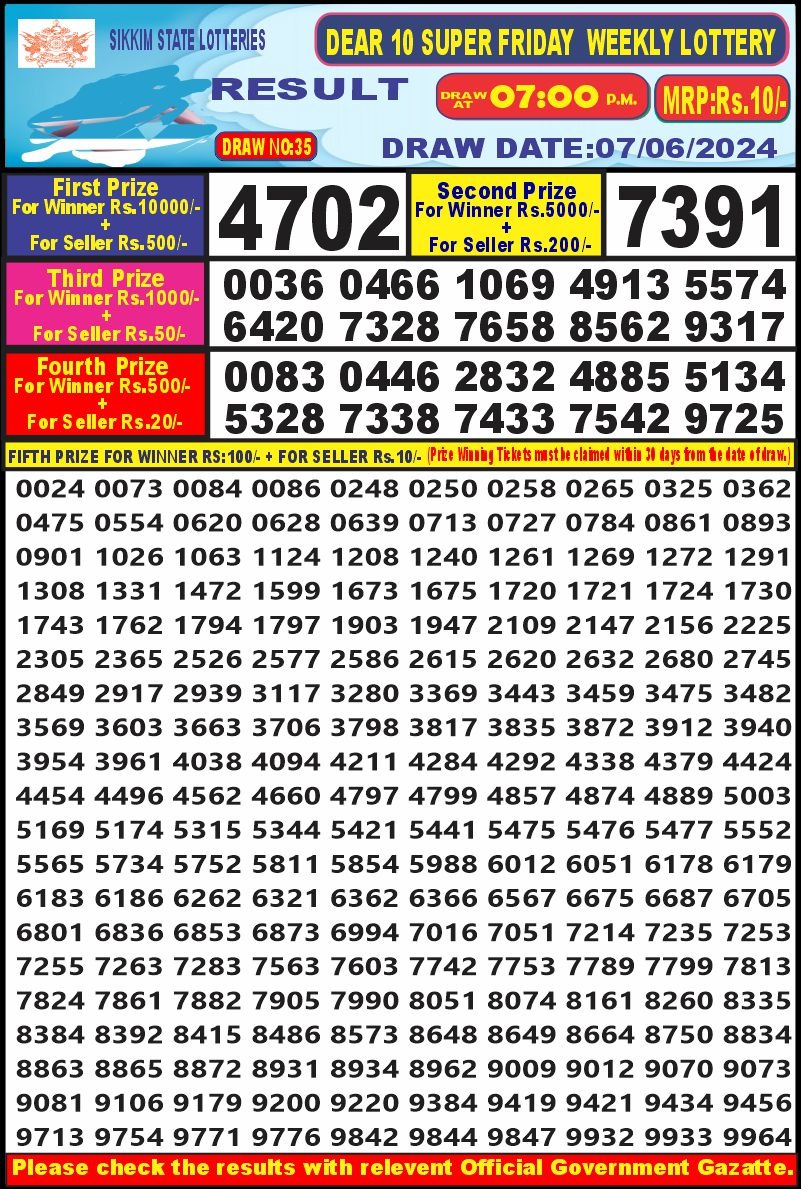 Lottery Result Today June 7, 2024