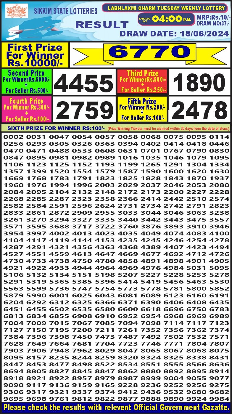 Lottery Result Today June 18, 2024