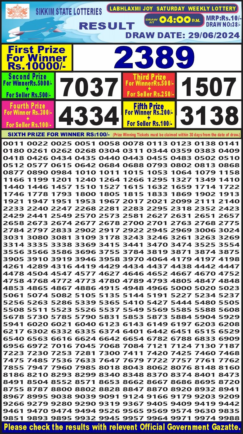 Lottery Result Today June 29, 2024