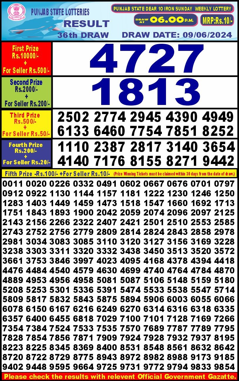 Lottery Result Today June 9, 2024